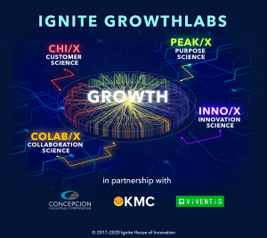 Ignite_GrowthLabs